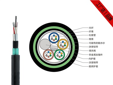 GYTZA53光纜價格，GYTZA53阻燃型地埋光纜廠家供應