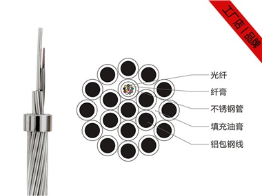 OPGW光纜價格，24芯OPGW光纜廠家報價