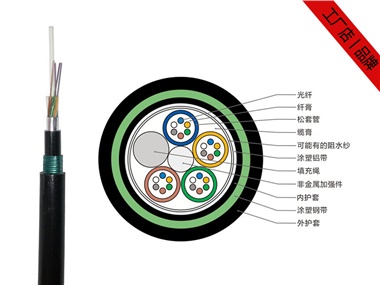 GYFTA53光纜，4-48芯GYFTA53非金屬地埋光纜廠家供應