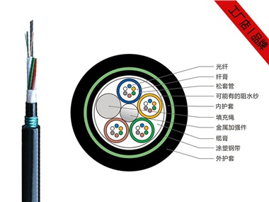 GYTY53光纜價格，4-48芯GYTY53直埋光纜廠家供應