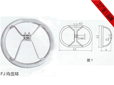 均壓環(huán)，等電位連接環(huán)導(dǎo)線金具