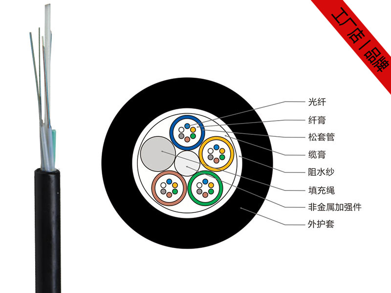 GYFTZY光纜價(jià)格，4-48芯GYFTZY非金屬阻燃光纜廠家供應(yīng)