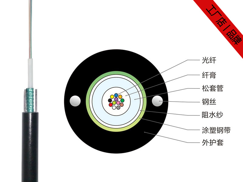 GYXTW光纜，GYXTW通信光纜廠家價格