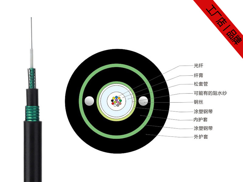 GYXTW53光纜價(jià)格，GYXTW53地埋/直埋光纜廠家直銷