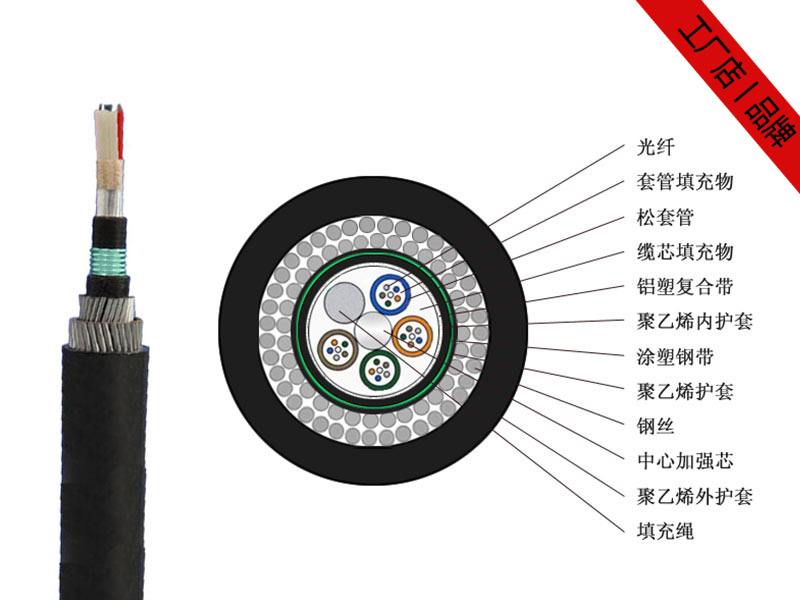 GYTA53-33光纜價格，GYTA53-33水下光纜