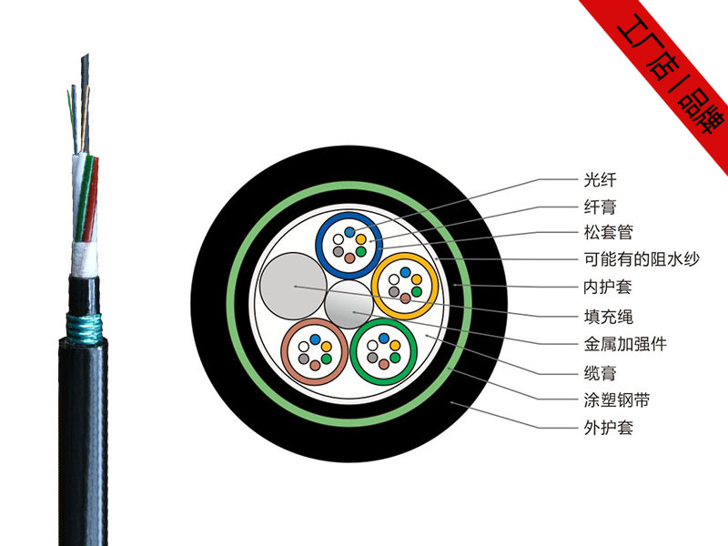 GYTY53光纜價格，4-48芯GYTY53直埋光纜廠家供應(yīng)