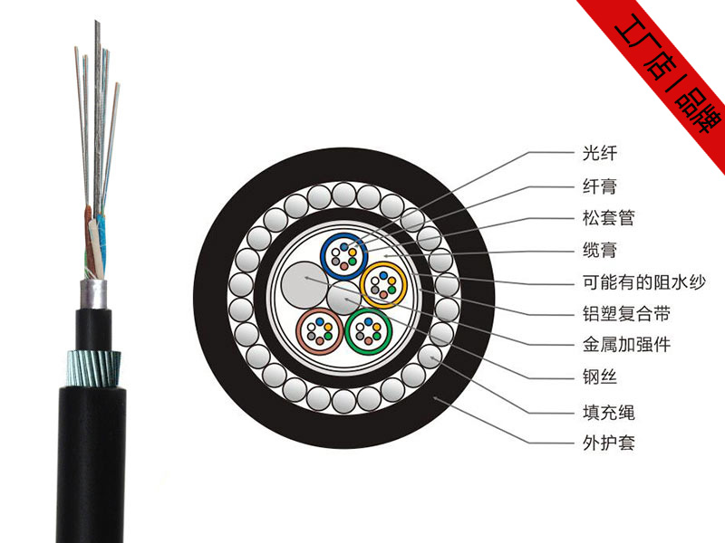 GYTA33光纜，GYTA33水下光纜廠家價格