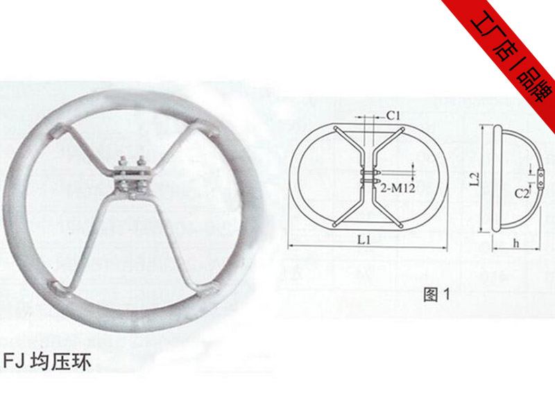 均壓環(huán)，等電位連接環(huán)導線金具