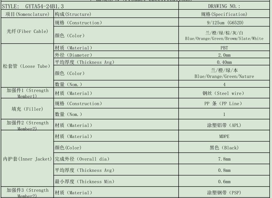 防鼠光纜，GYTA54/04防鼠光纜廠家供應(yīng)